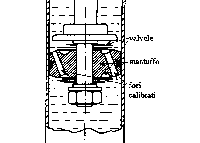 sezione di un ammortizzatore